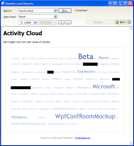 Activity Cloud